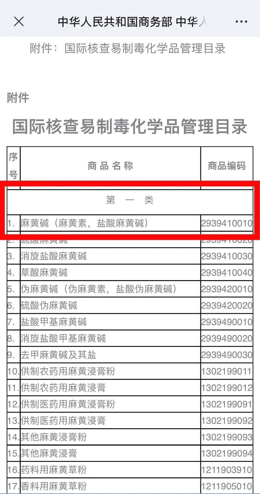 现场公开翔安警方销毁易制毒品麻黄碱243公斤