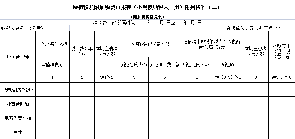 2021年8月启用增值税及附加税费申报表小规模纳税人适用