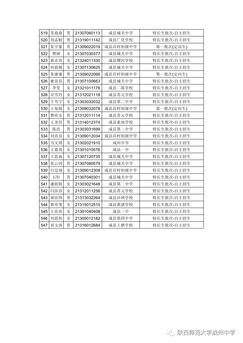 讀技校是不是免費_全免學費的技校_免學費的技校