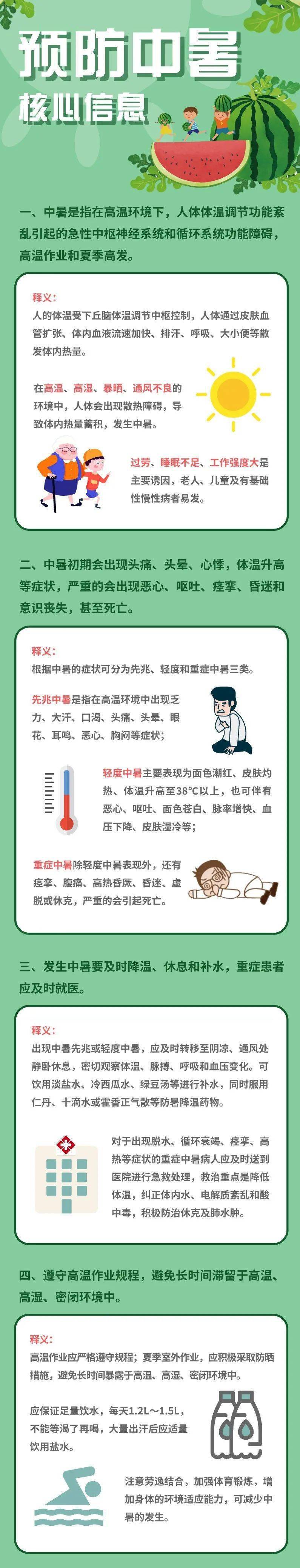 时间|警惕！这个病正高发，严重可致命