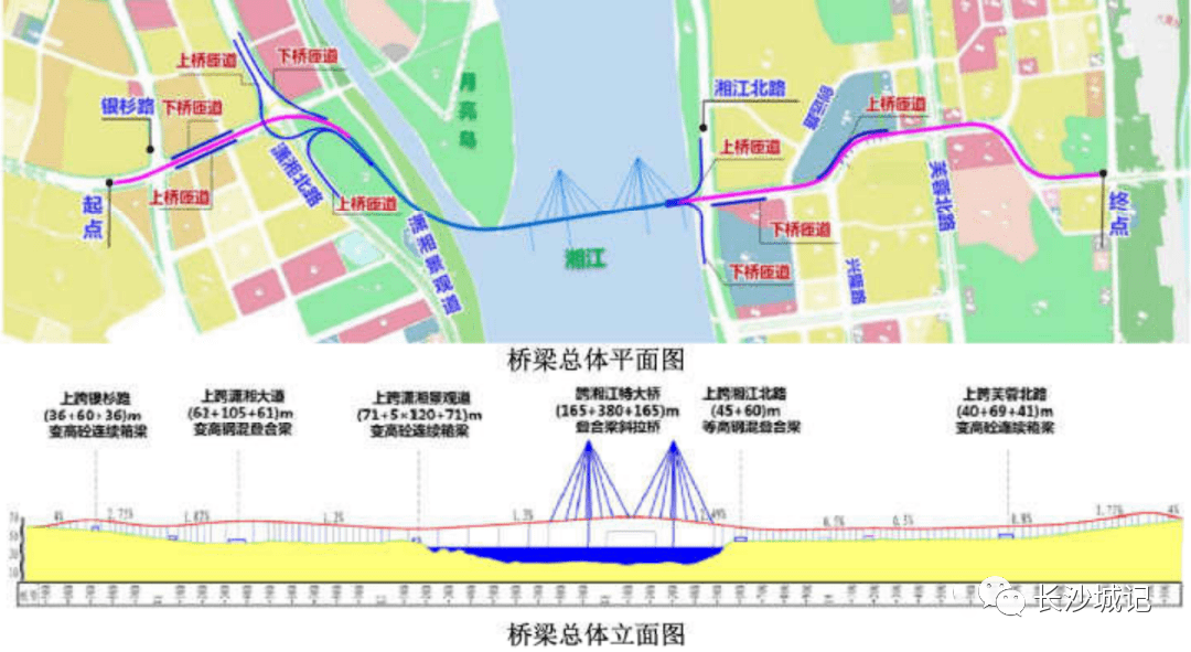 城市基建长沙新增一座湘江大桥总投资约39亿