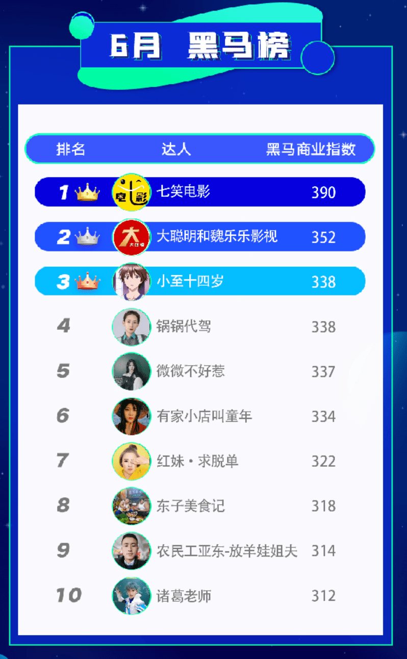 磁力好易影视=2020 好用磁力