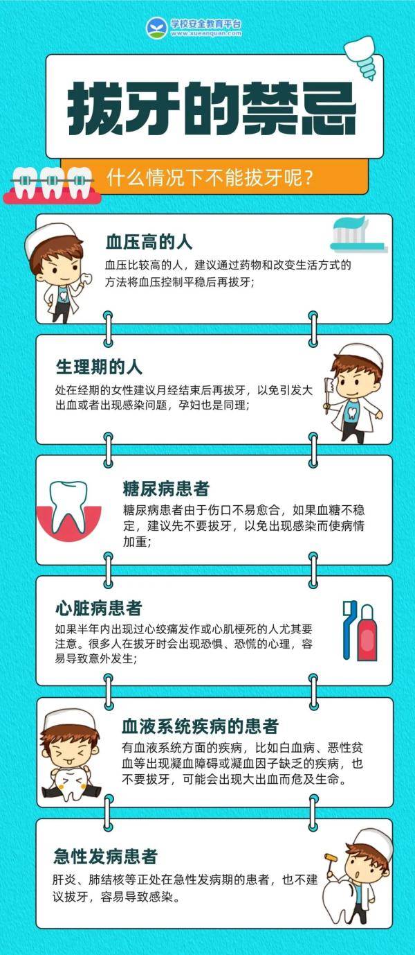 风险|5岁女孩拔牙之后脑死亡！拔牙前一定要知道这些，千万不要不当回事！