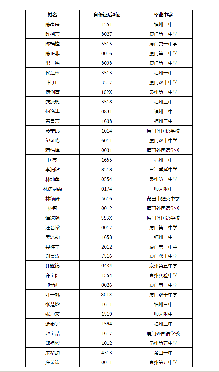 ff5cd40e84784763af33e20d4eace84a.png