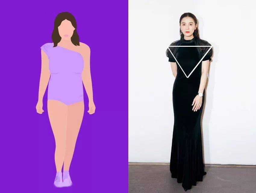 共和|别再乱穿衣服啦！一篇教你找到适合自己的好看衣服！！