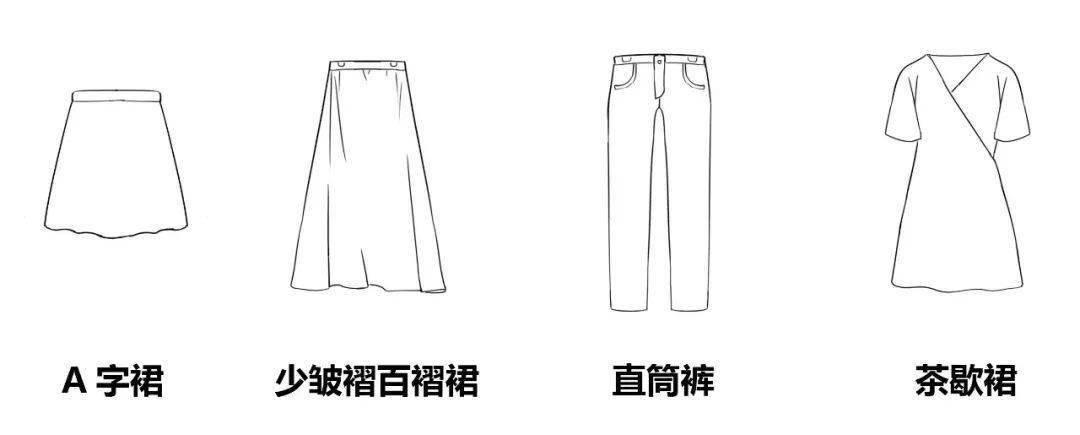 共和|别再乱穿衣服啦！一篇教你找到适合自己的好看衣服！！