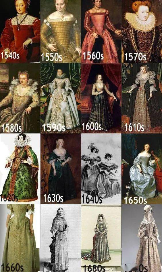 欧洲|200多年了，简·奥斯汀最爱的美裙依旧经典！胸以下全是腿靠它了