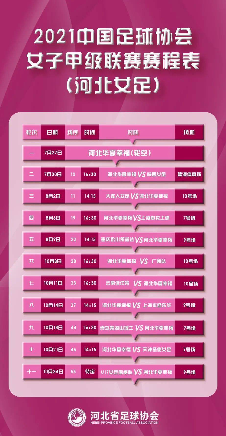 21中国足球协会女子甲级联赛 河北女足 赛程表 大连