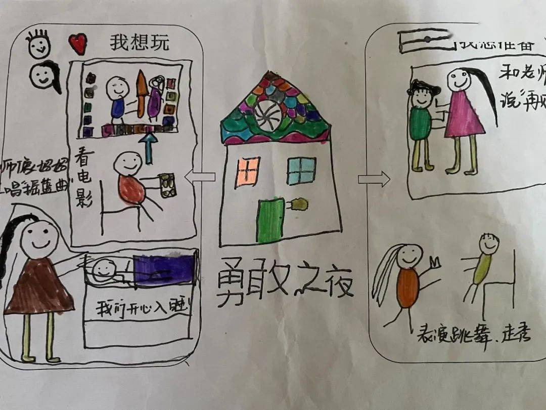 品牌活动童心力行成长节成长初体验凤凰中心幼儿园大班独立日活动