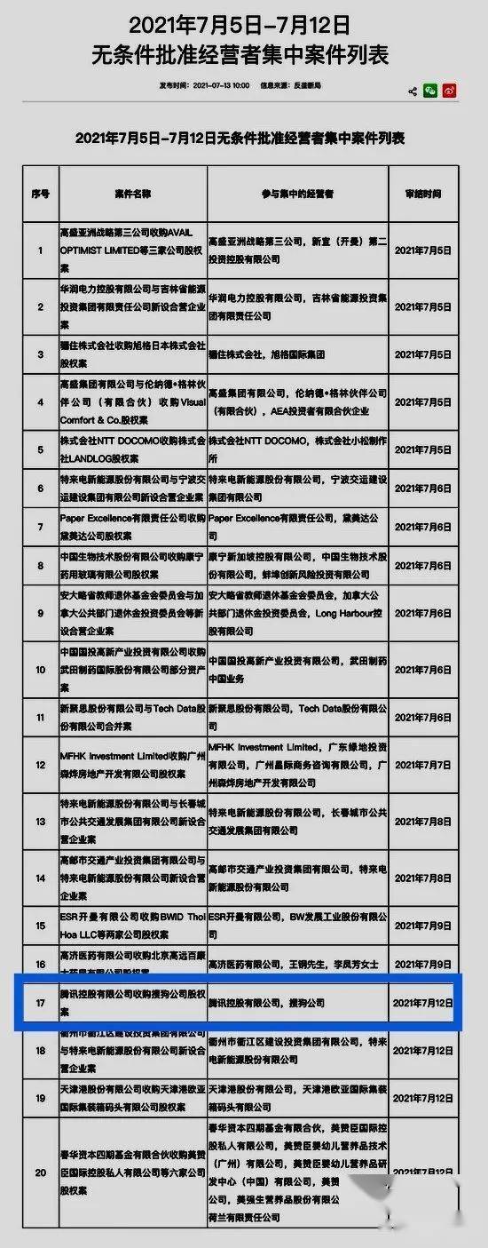 搜狐 搜狗和腾讯的最大公约数 王小川