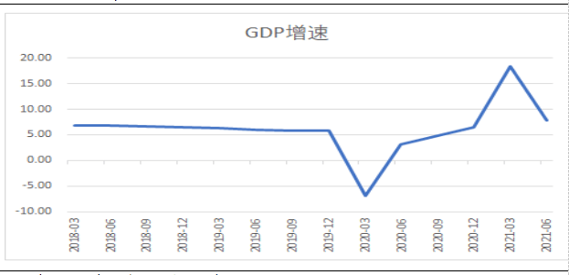 财富早观点 中国经济稳了—二季度经济复苏态势良好