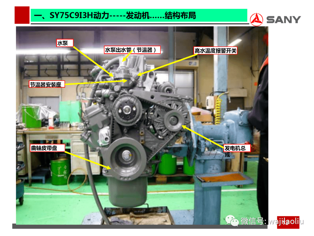 三一75c9发动机全方位讲解,代理店内部高级培训教材