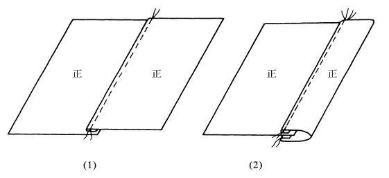 壓緝縫▲貼邊縫▲包邊縫▲別落縫與漏落縫▲來去縫▲明包縫▲暗包縫