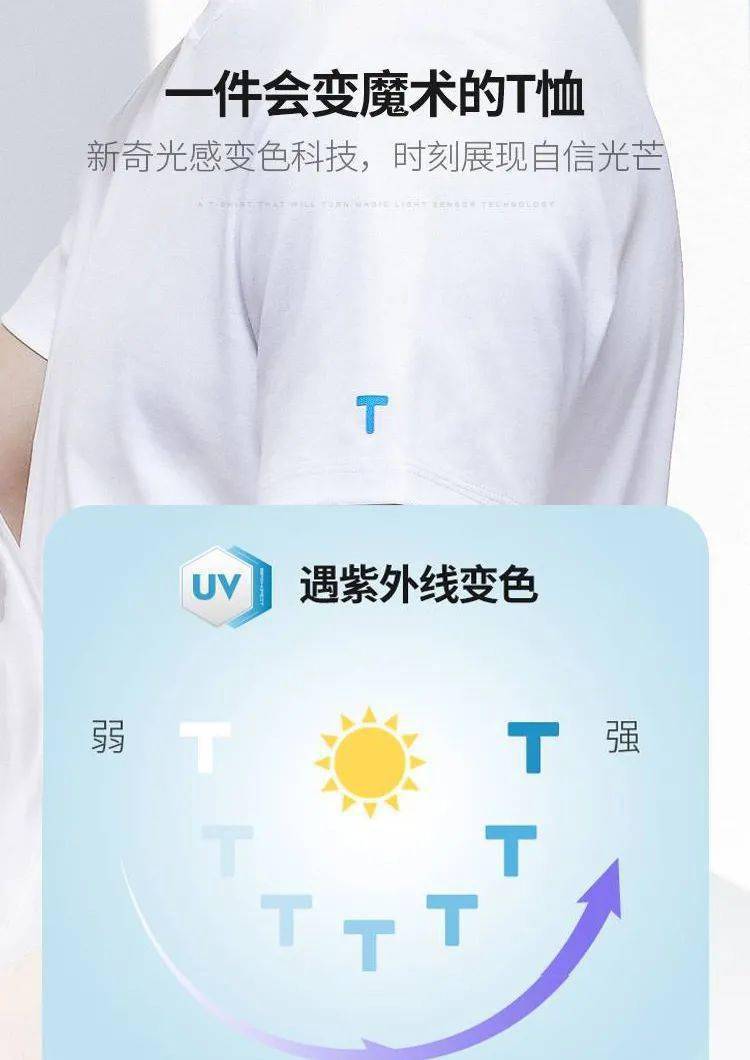 奢侈品|【国货之光】13位明星联合推荐的白小T，柔软防污很好穿，品质不输“阿玛尼”，价格只有奢侈品牌的十分之一！