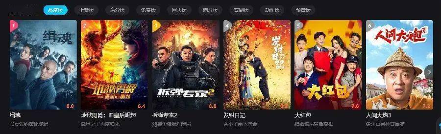 新片还没去电影院看就下线了有会员不用愁！院线影片在优酷上线后会员可