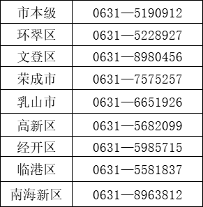 外卖平台怎么申请 b5edc0fc003d4978afba3369be91a7bf.png