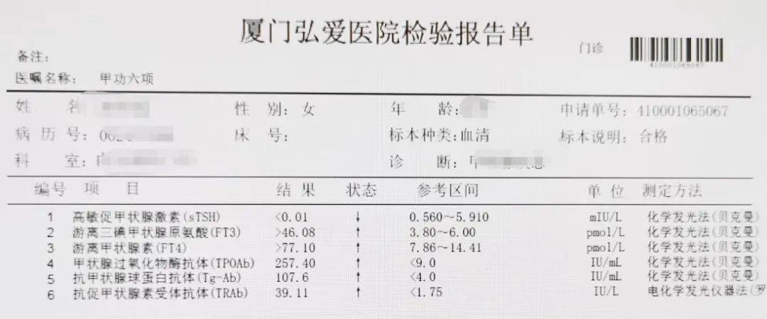 甲亢反反复复,到底要怎么办?