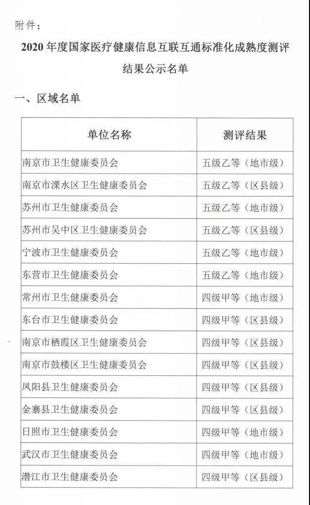 文章配图-2