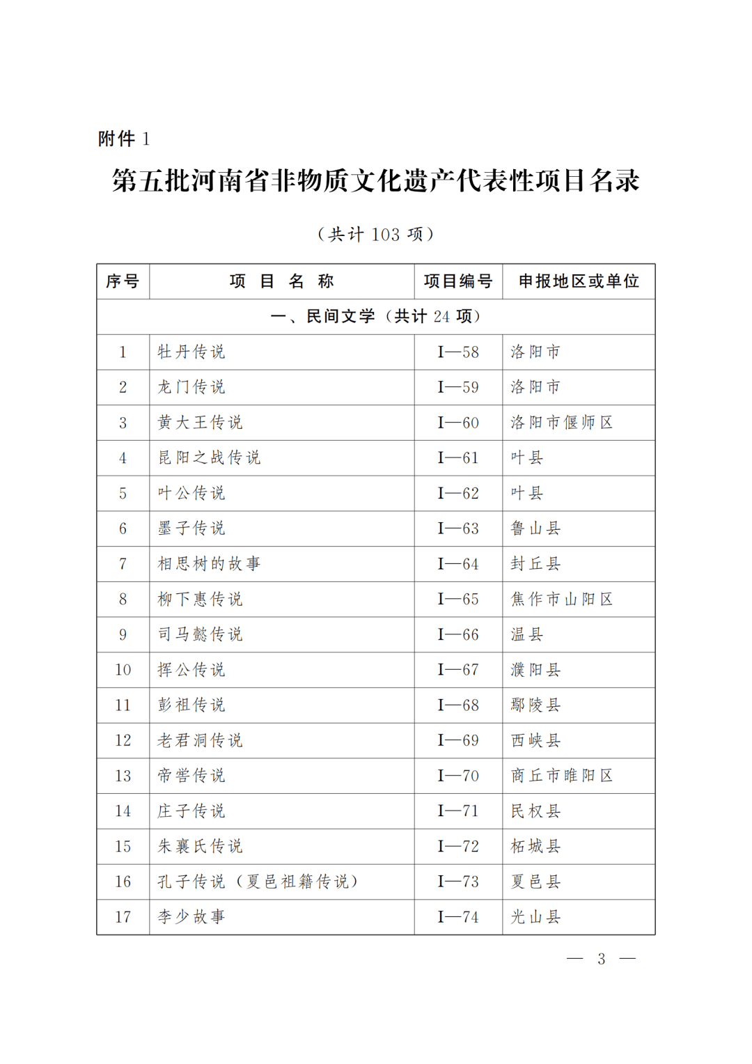 郑州烩面排行_郑州排名第一的烩面,店内满员,店外摆十几桌!顾客都坐小树林吃
