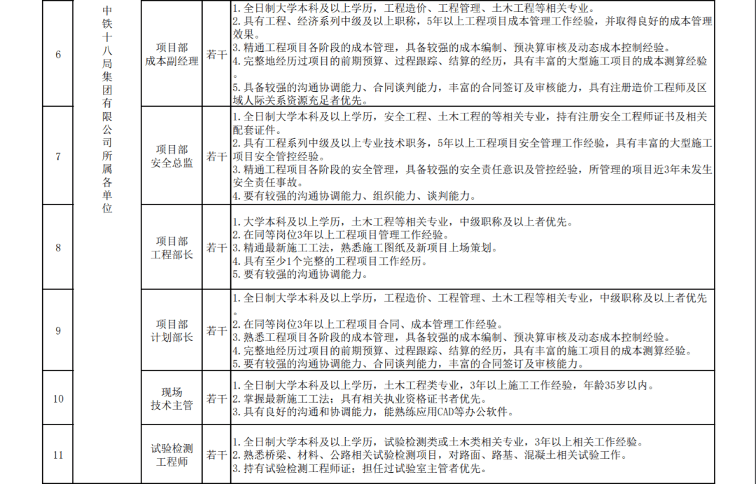 成本经理招聘_社群销售方案及案例探讨沙龙(3)