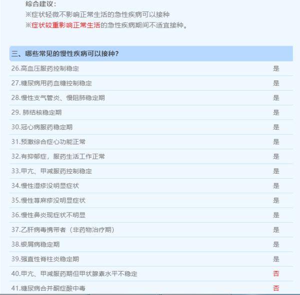 年龄段|明日起呼和浩特15—17岁人群可接种新冠疫苗！其他年龄段接种时间为...