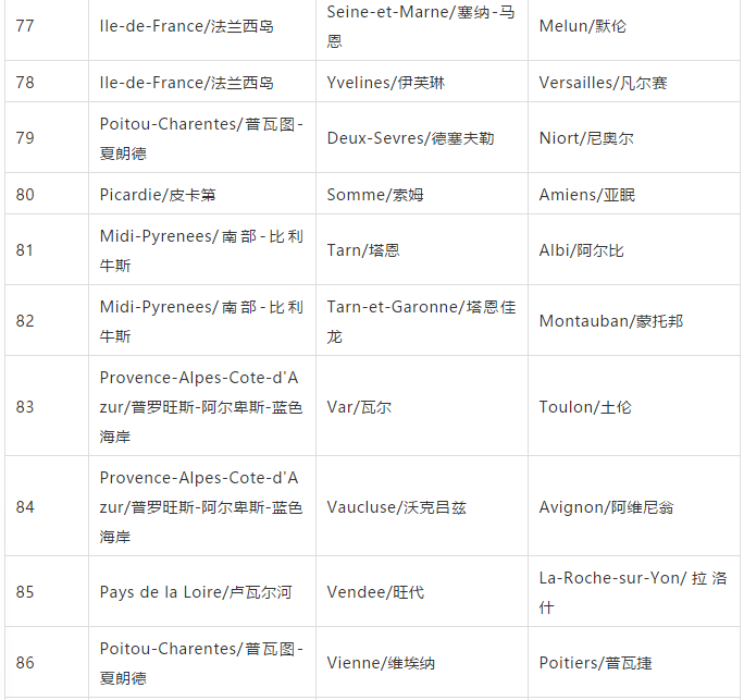 头像|酒帽上没有“美女头像”的法国葡萄酒，是假酒吗？