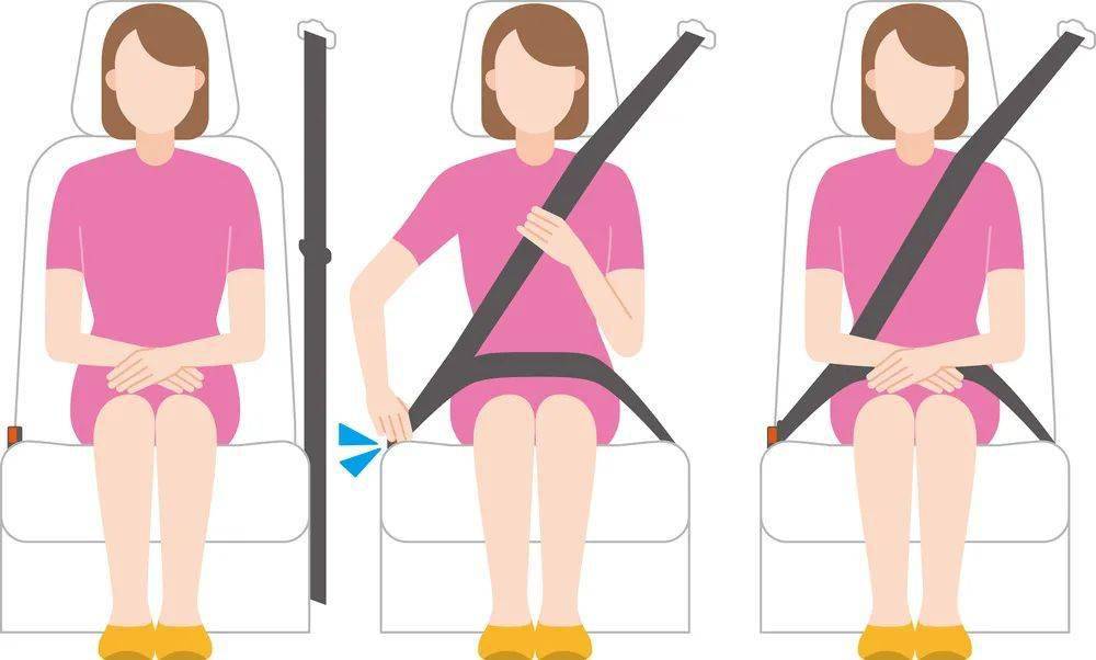 乘车系好安全带 既是为了自己的安全 也是为了他人哦  具体来看 7月1