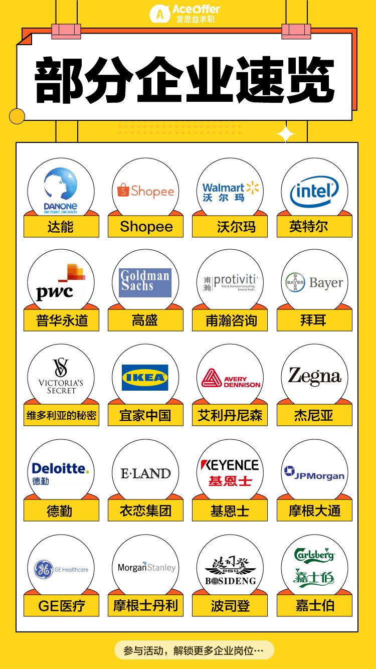 外资企业招聘_高端大气合资企业外企招聘海报图片(3)