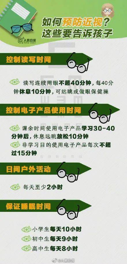 视力|3岁孩子被查出近视800度！只因家长拿它当哄娃神器...