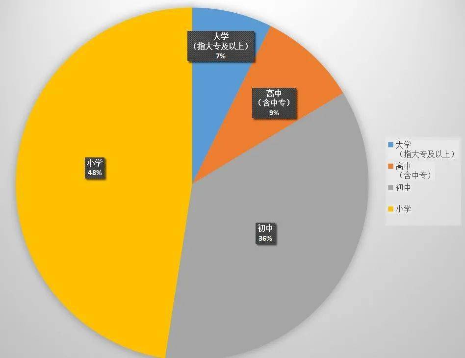 石屏人口_这个夏天 到云南五大湖边吹海风