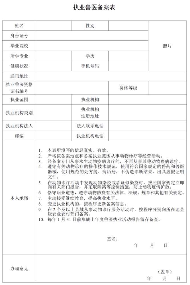 執業獸醫資格證不備案有什麼影響會作廢嗎