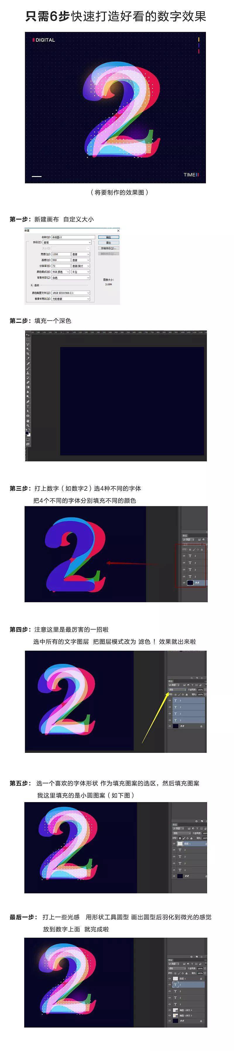 Ps打造超酷炫彩数字教程_搜狐网