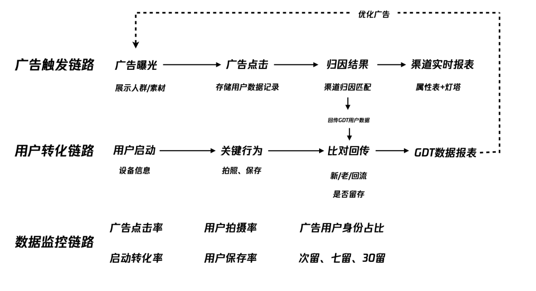 7a762b42e9d24606b8bd9f0921e05ea8.png