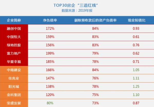 还款|何处击：1.3亿官司蒸发千亿市值，恒大的危机有多大？