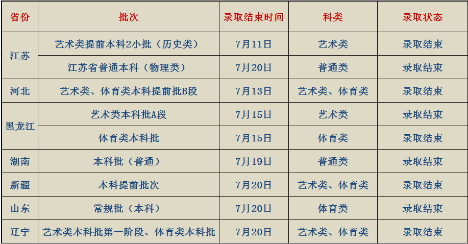 f25659c97cd14a69add259b3948f627c.png