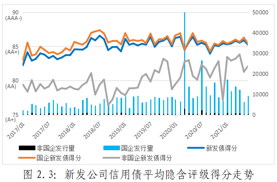 风险区查询2021年6月 f28183c9546849dd8a9429ddfd17cb64.png