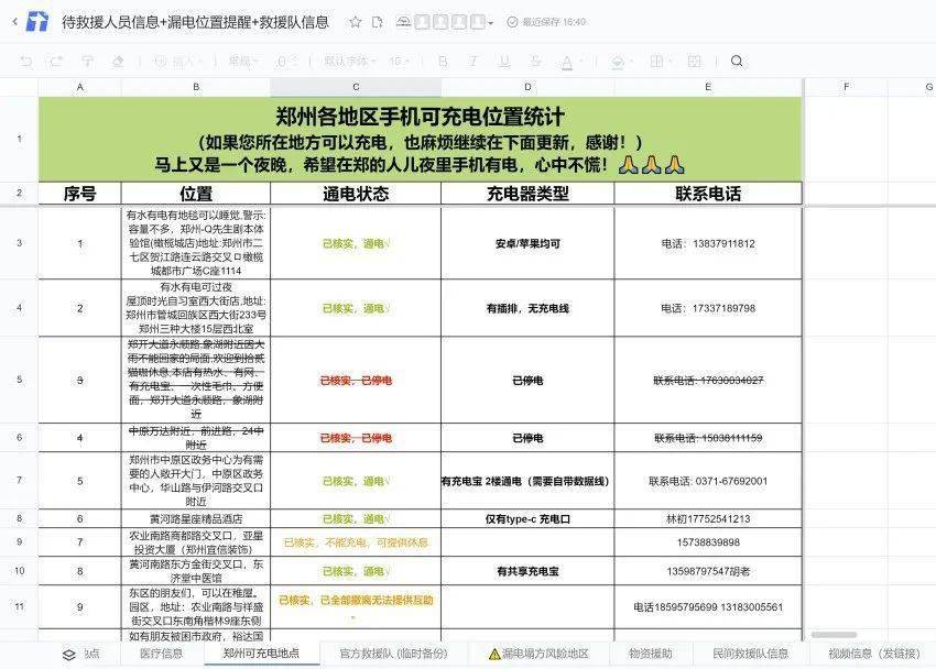 脱离险境|一个救命文档的24小时