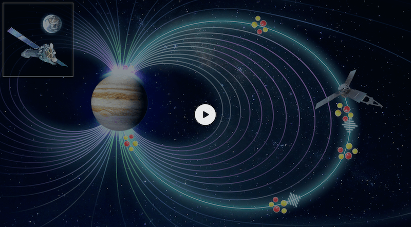 The Mystery Of Jupiter's Auroras Solved After 40 Years_and