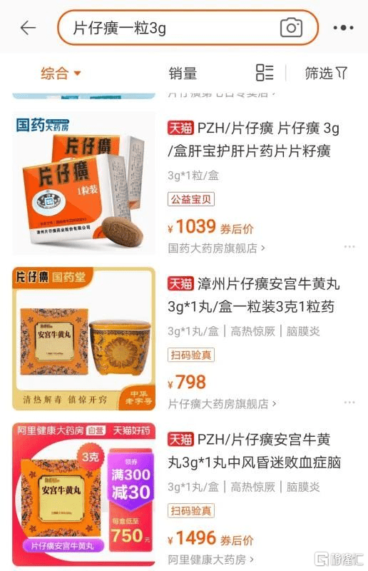 官方指導價590元/粒的片仔癀價格一度被炒至1600元/粒,且