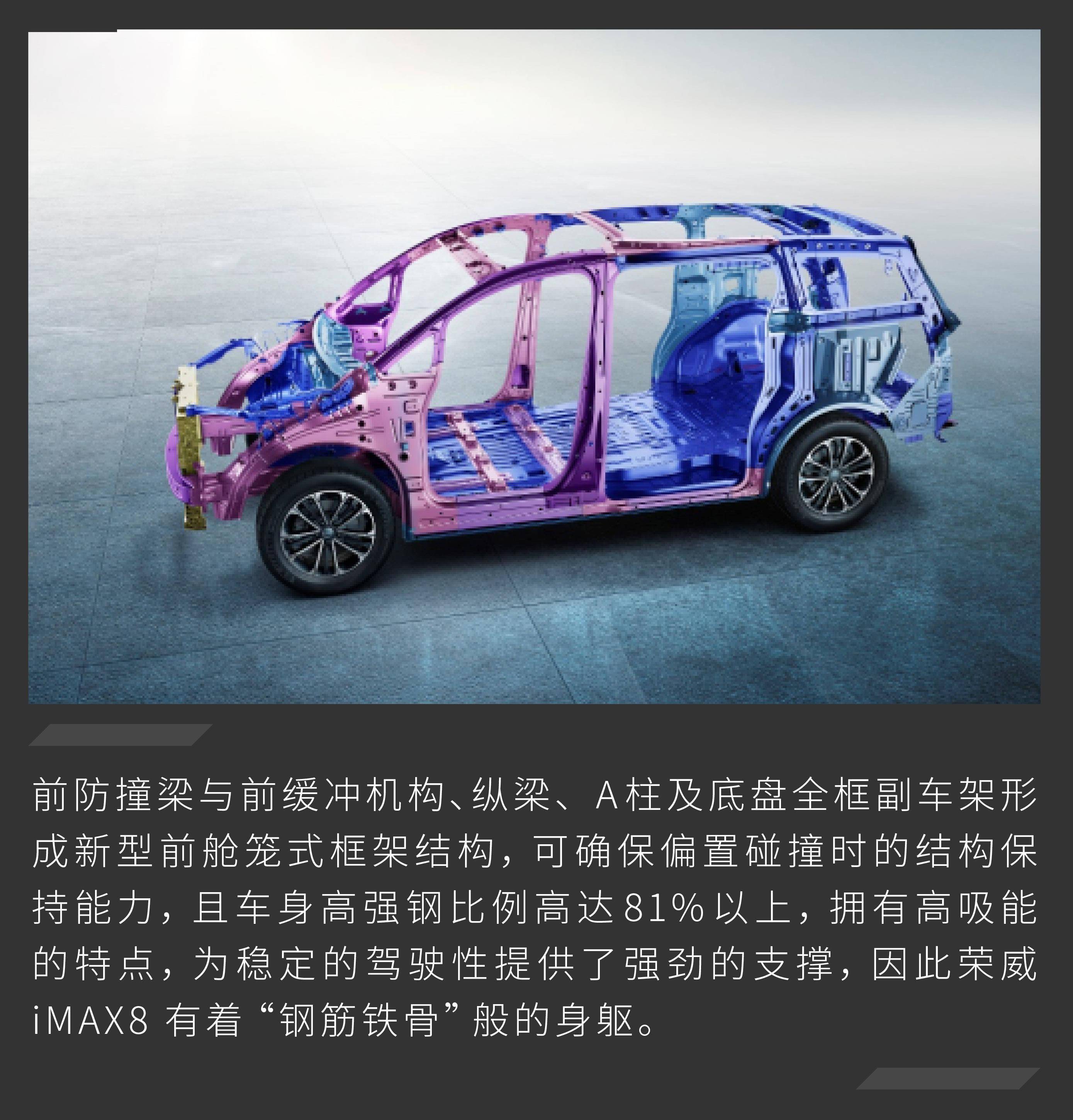 碰撞测试全优是谁在为荣威imax8保驾护航