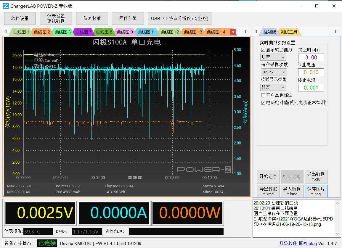 什麼樣的 PD 充電器適合拯救者：聯想官方評測 7 款產品 科技 第3張