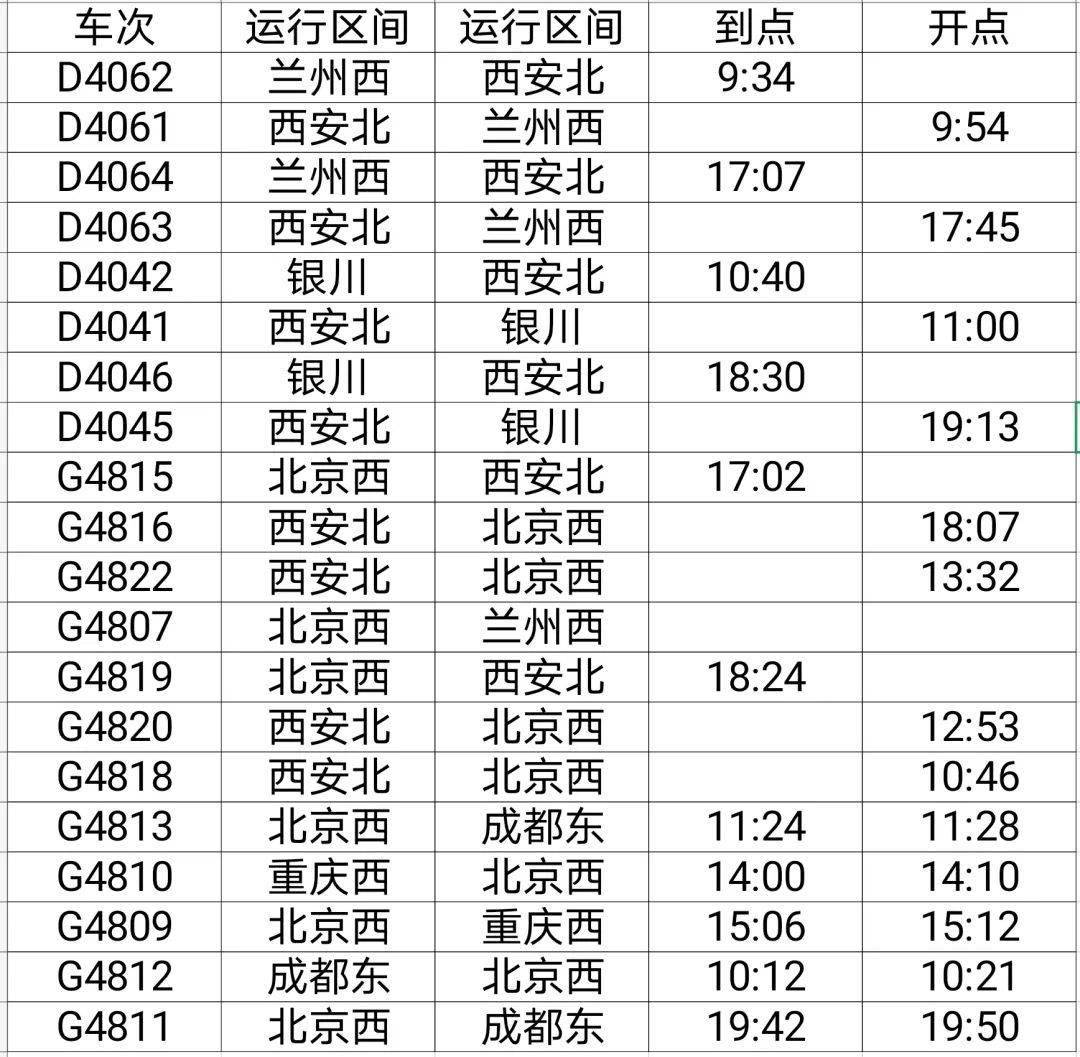 西安火车站停运车次因河南暴雨导致水害影响,7月23日k227,t198,k178,z