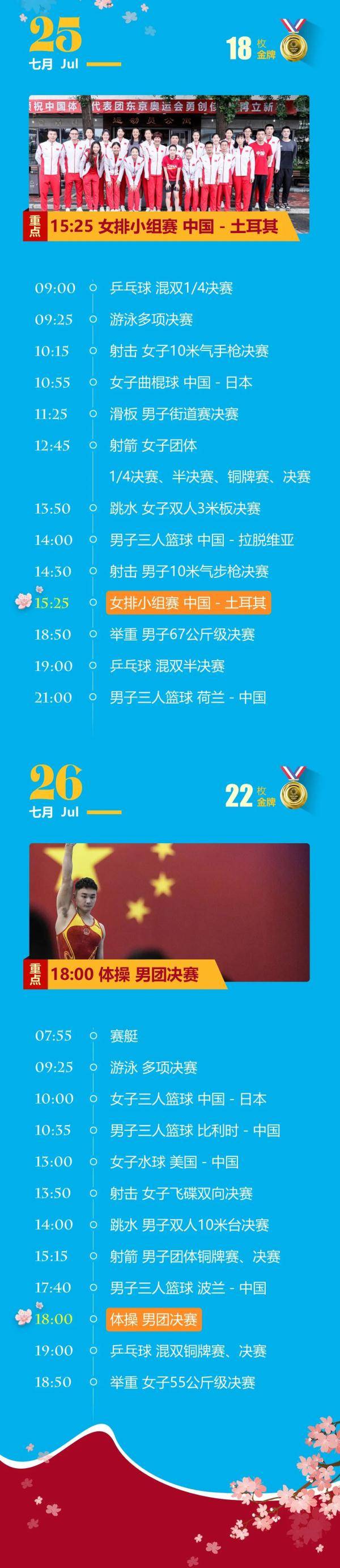 东京奥运会今晚开幕 观赛全攻略快收藏 策划