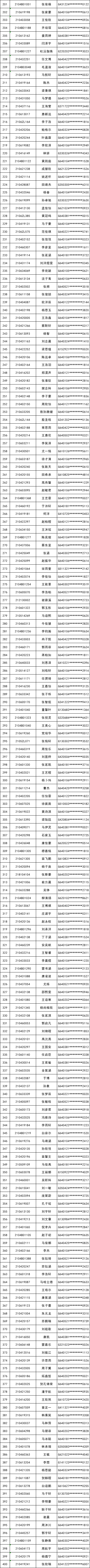 电脑|名单公布丨今早，金凤区这两所学校电脑派位，名单出炉！