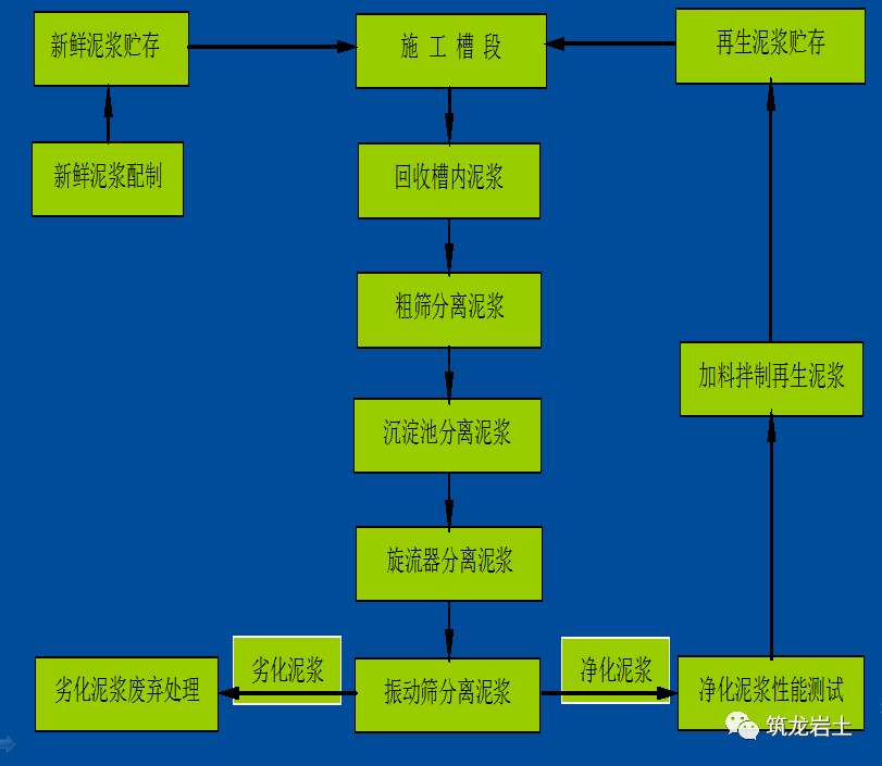 d1ed6557aa124e44bf776cbc23bea36d.png