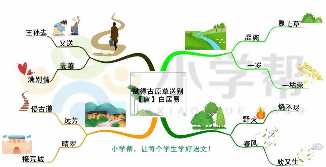 怎样战胜强迫思维 f504f8b033be4c2383b94c631baa4cf7.jpeg
