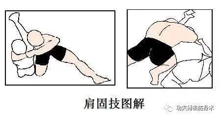 快速学会十字固裸绞综合格斗技巧请勿轻易使用