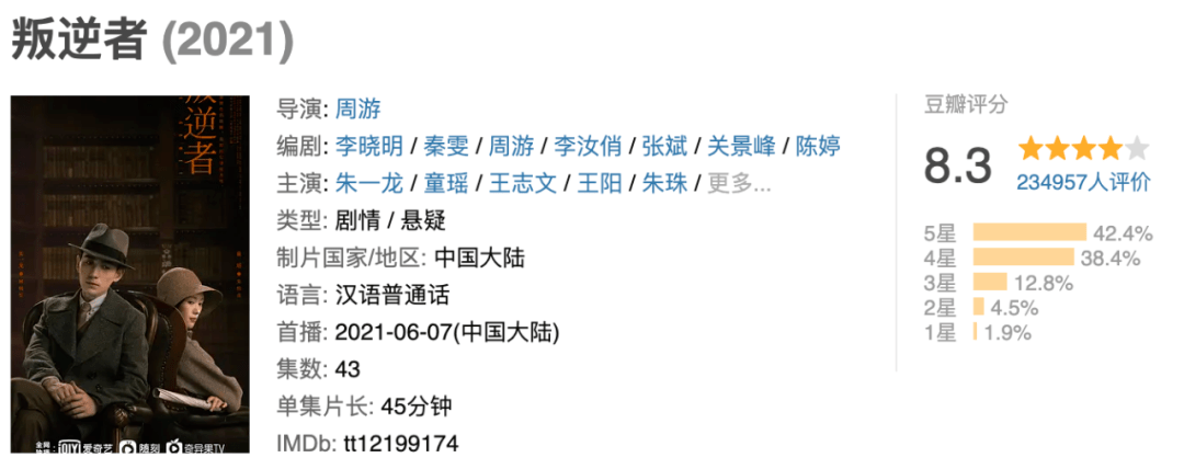 今年最好看的竟然是這部諜戰片？童謠的民國風穿搭美翻了！ 娛樂 第1張