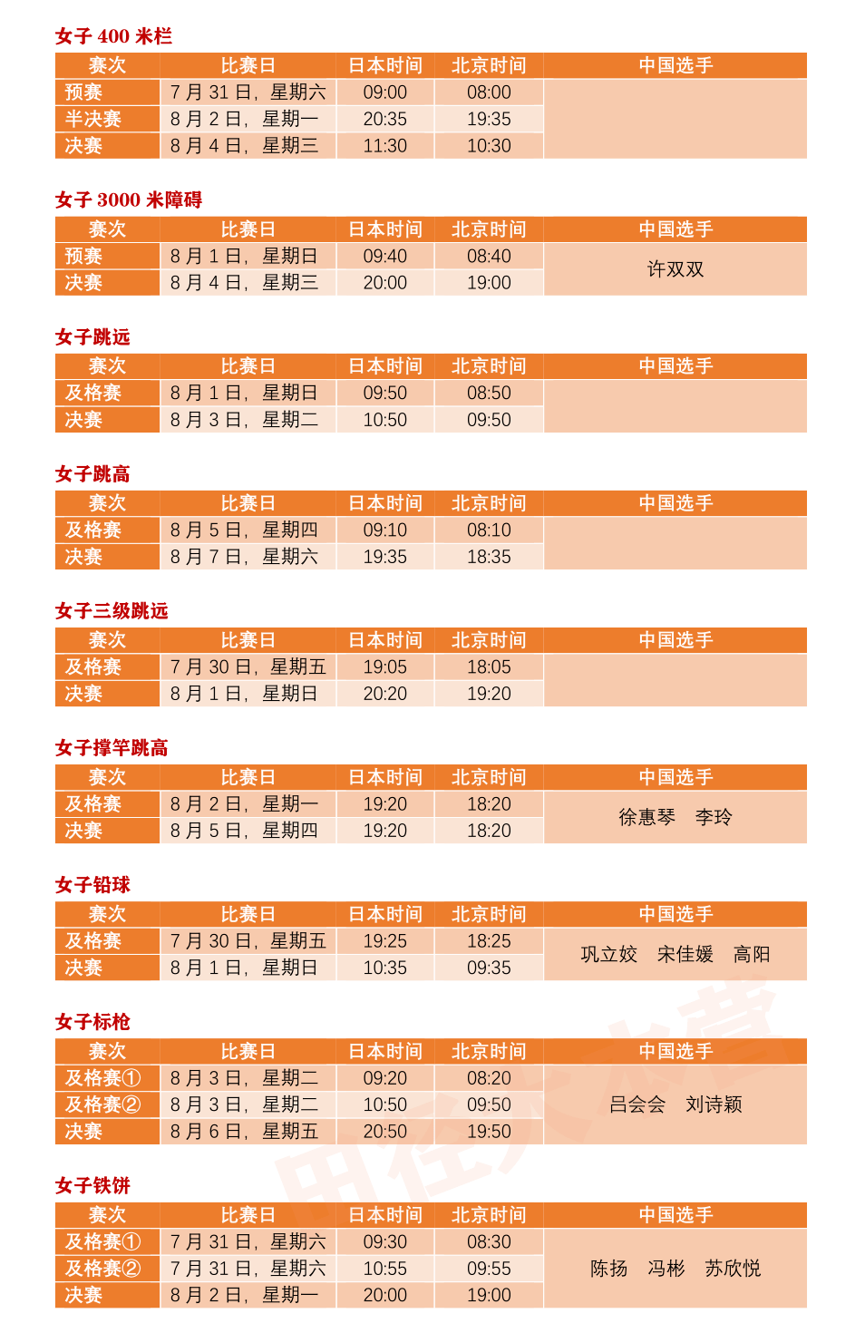东京奥运会比赛日程敲定，东京奥运会比赛日程和场地敲定？