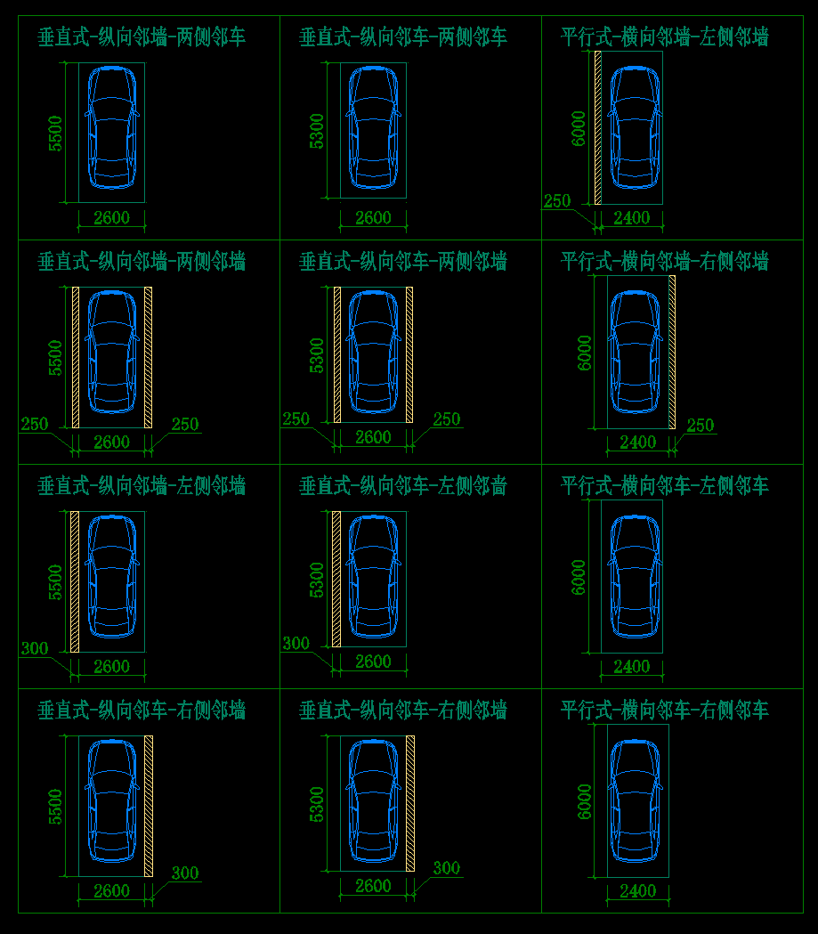 建筑师们,请不要再设计这种停车位了!